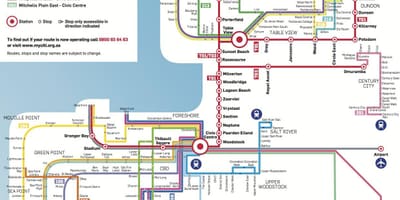 Harta e myciti